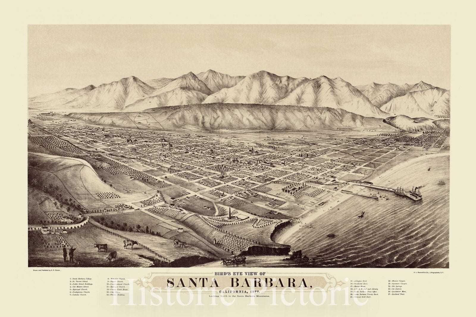 Historic Map : Santa Barbara, California 1877 1972, Bird's eye view of Santa Barbara, California, 1877. Looking north to the Santa Barbara Mountains. , Antique Vintage Reproduction