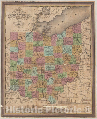Map : Ohio 1834, The tourist's pocket map of the state of Ohio : exhibiting its internal improvements, roads, distances &c. , Antique Vintage Reproduction