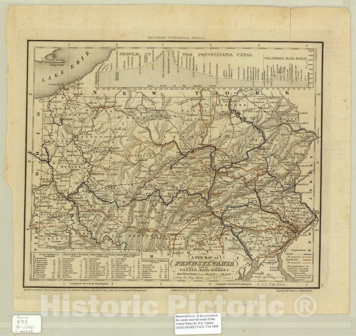 Map : Pennsylvania 1840, A new map of Pennsylvania with its canals, rail-roads, and distances from place to place along the stage roads, Antique Vintage Reproduction