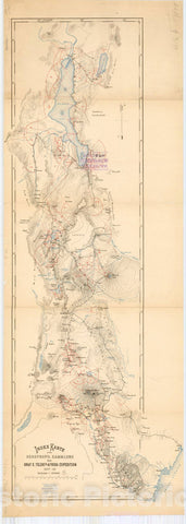 Map : Kenya 1890, Index Karte zur Bergprofil Sammlun der Graf S. Teleki S. Africa Expedition 1887-88 , Antique Vintage Reproduction
