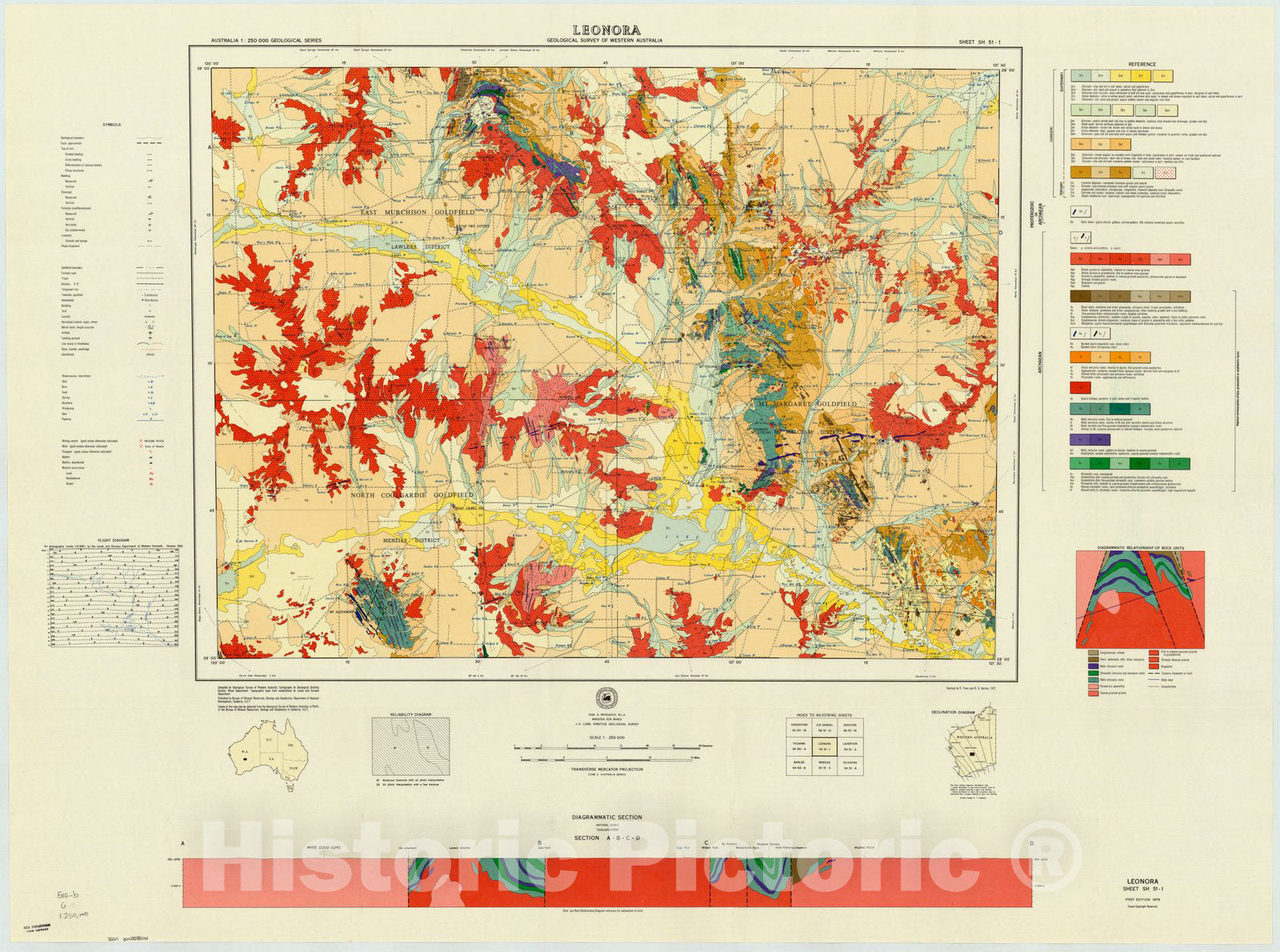 Map : Leonora, Western Australia 1975, Australia 1:250,000 geological series, Leonora, Geological Survey of Western Australia, Antique Vintage Reproduction