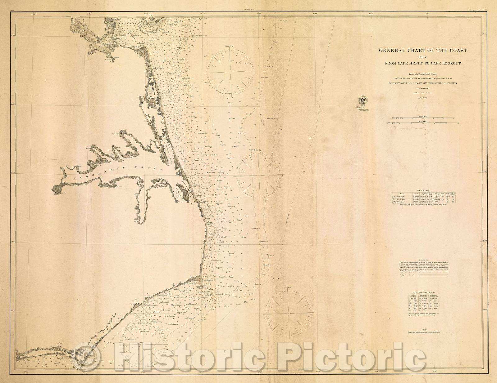 Historic Map : Official Arrow street atlas, metro Boston, eastern Massachusetts, 1993 , Vintage Wall Art
