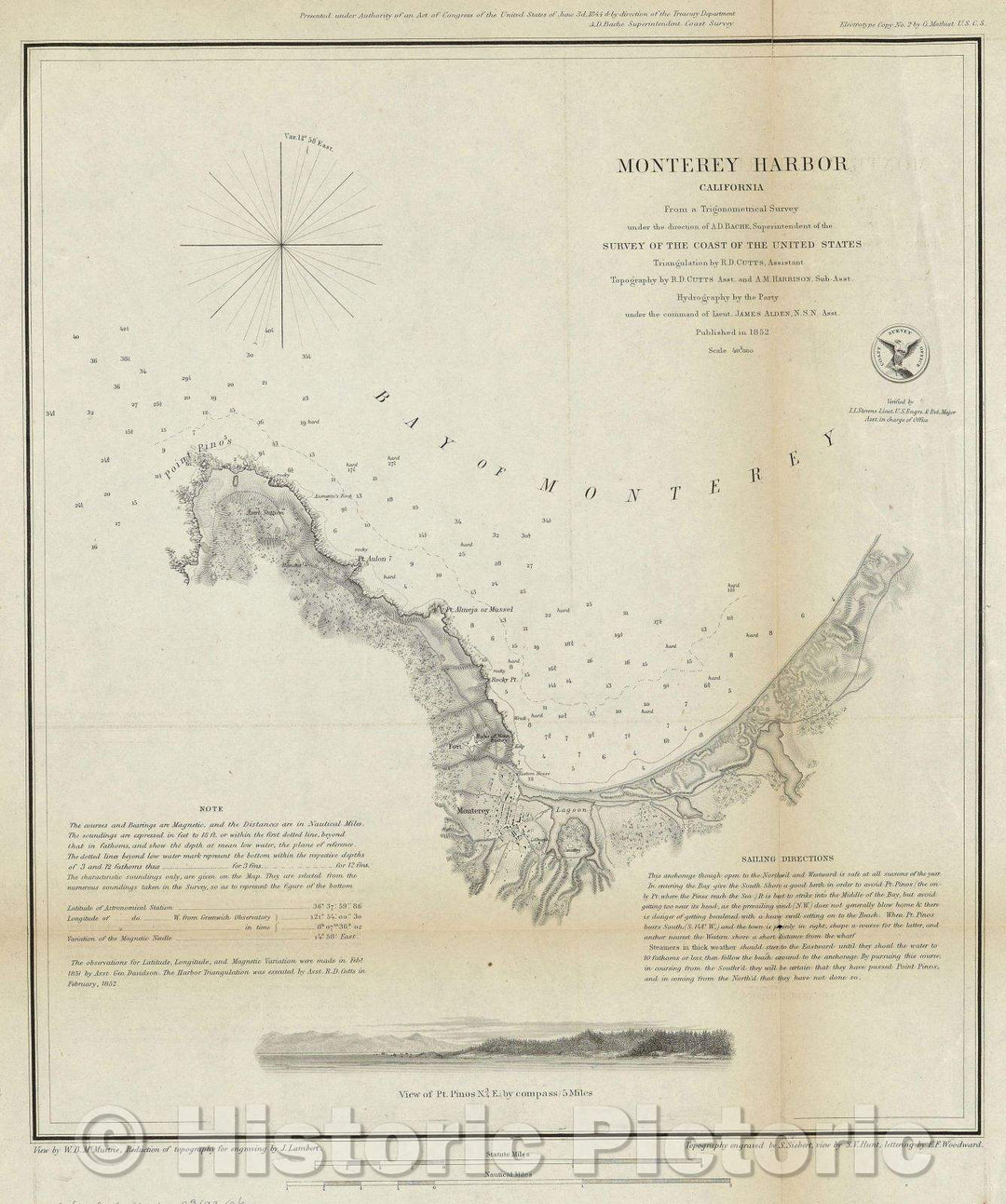 Historic Map : Monterey Harbor, California from a Trigonometrical Survey under the direction of A.D. Bache, 1852 , Vintage Wall Art