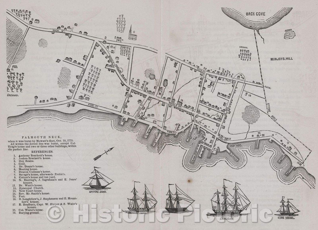 Historic Map : Journals of the Rev. Thomas Smith, and the Rev. Samuel Deane : pastors of the First Church in Portland : with notes and biographical notices, 1727 , Vintage Wall Art