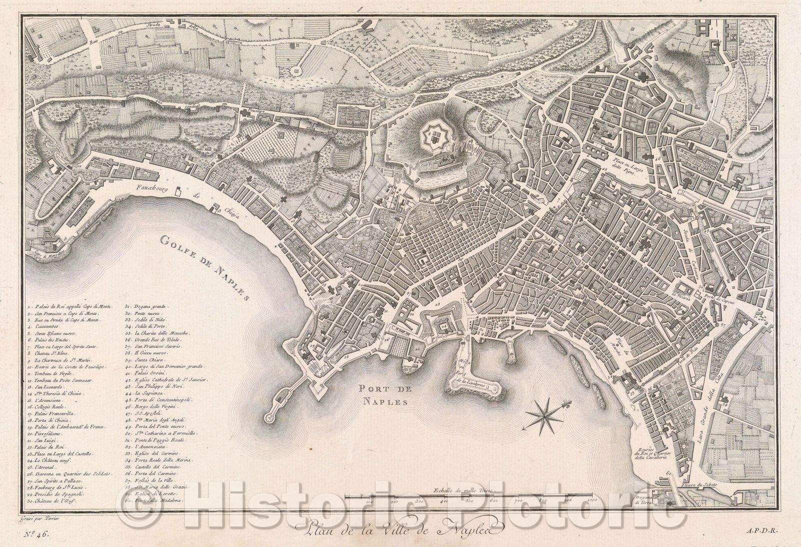Historic Map : Plan de la Ville de Naples, 1781 , Vintage Wall Art