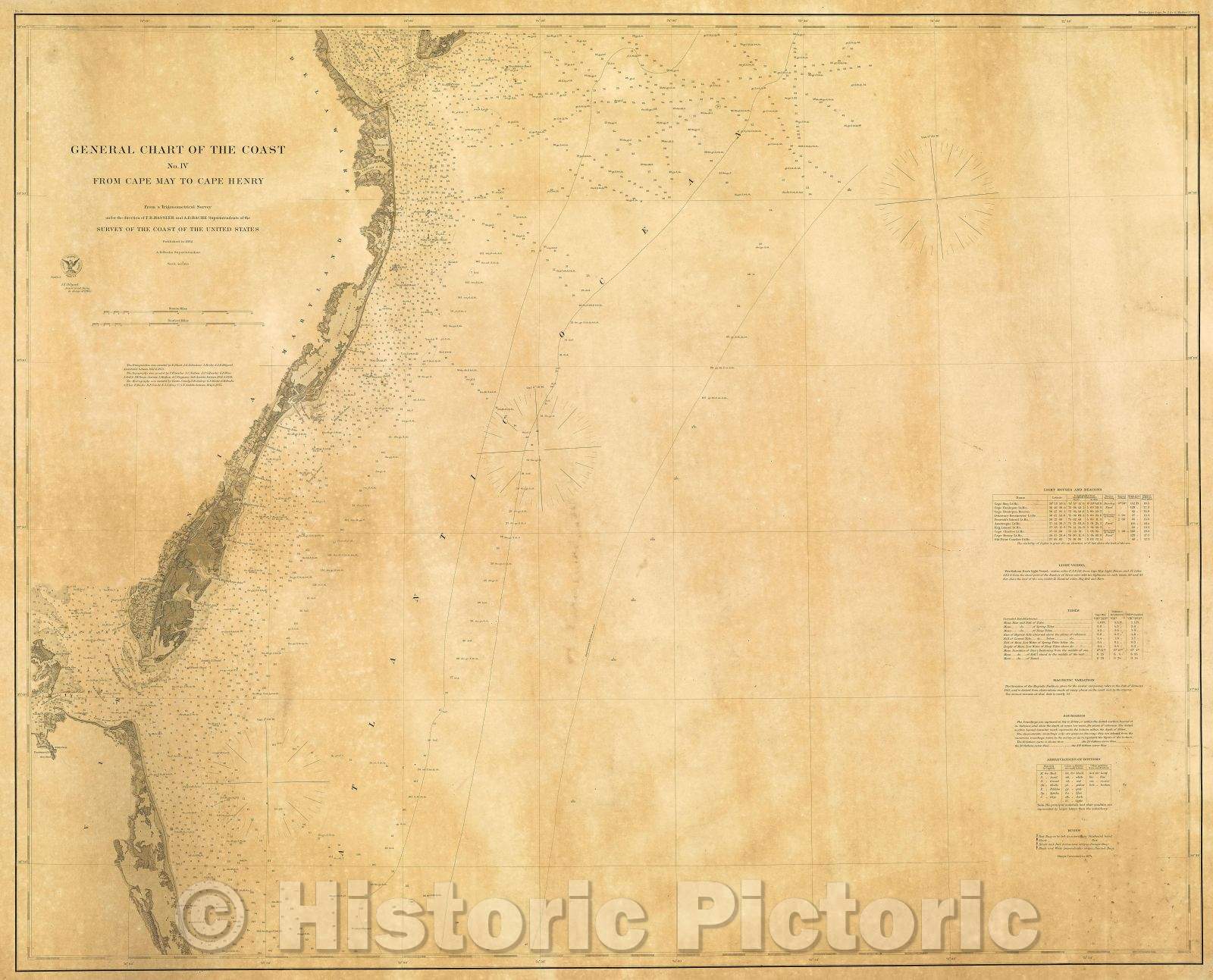 Historic Map : General Chart of the Coast. No. IV, from Cape May to Cape Henry. From a Trigonometrical Survey under the direction of F.R. Hassler and A.D. Bache, 1862 , Vintage Wall Art