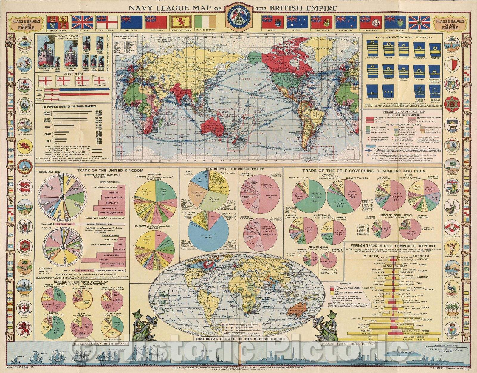Historic Map : Navy League Map of the British Empire, 1942 , Vintage Wall Art