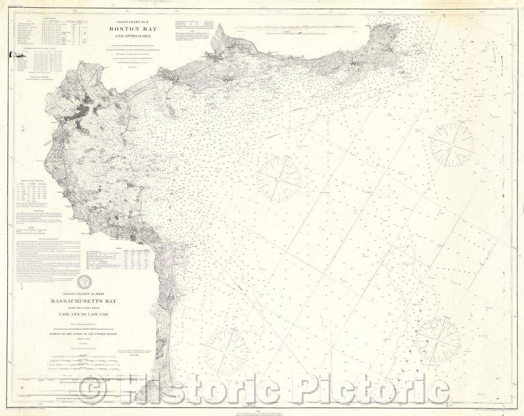 Historic Map : Coast Charts No. 9 and 10 Boston Bay and Approches; Massachusetts Bay with the Coast from Cape Ann to Cape Cod, 1877 , Vintage Wall Art