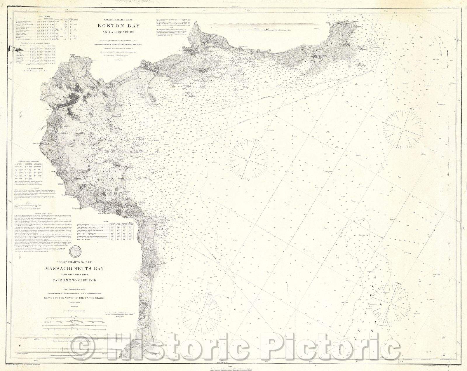 Historic Map : Coast Charts No. 9 and 10 Boston Bay and Approches; Massachusetts Bay with the Coast from Cape Ann to Cape Cod, 1877 , Vintage Wall Art