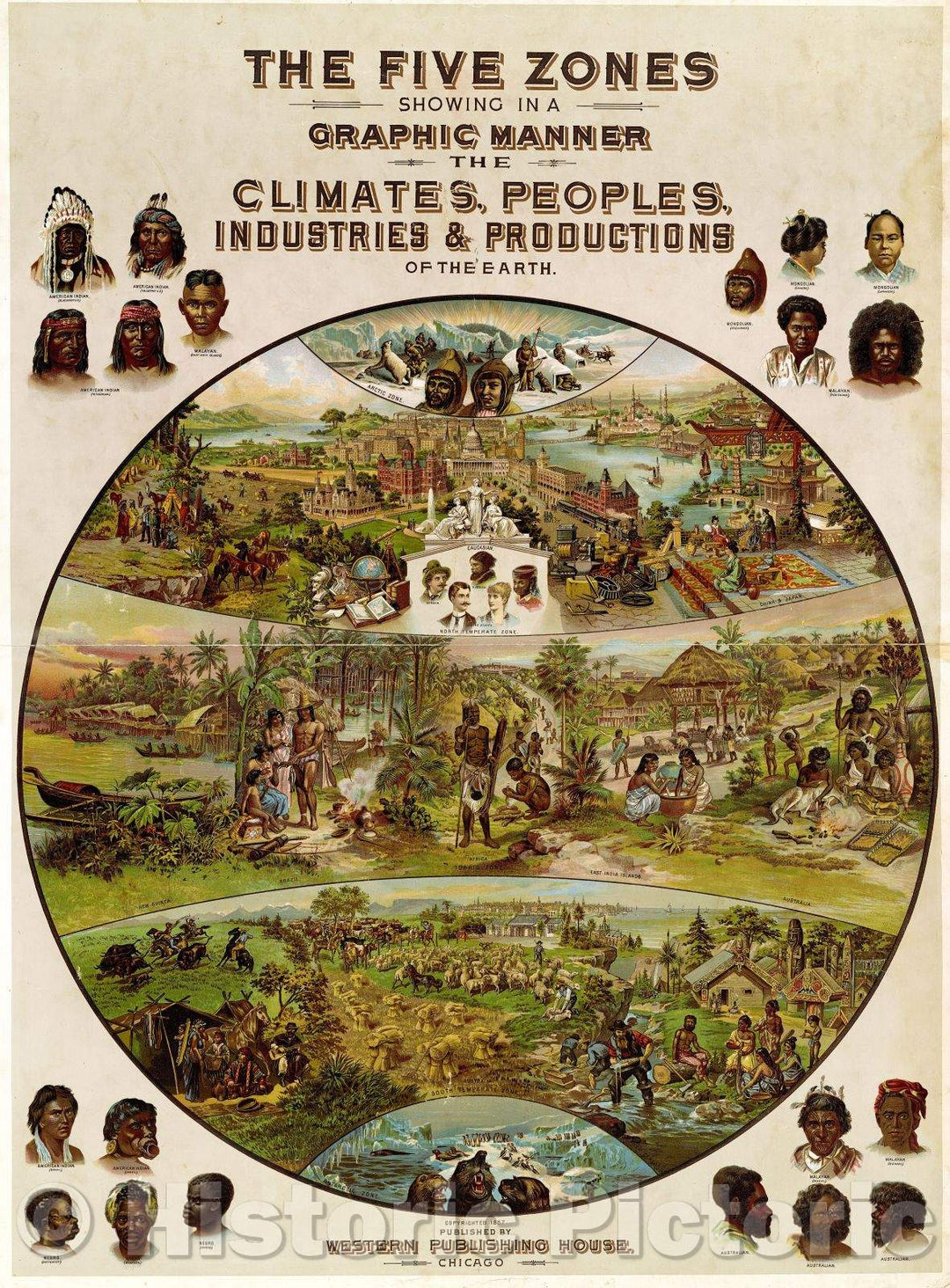 Historic Map : The Five Zones Showing in a Graphic Manner the Climates, Peoples, Industries and Productions of the Earth, 1887 , Vintage Wall Art