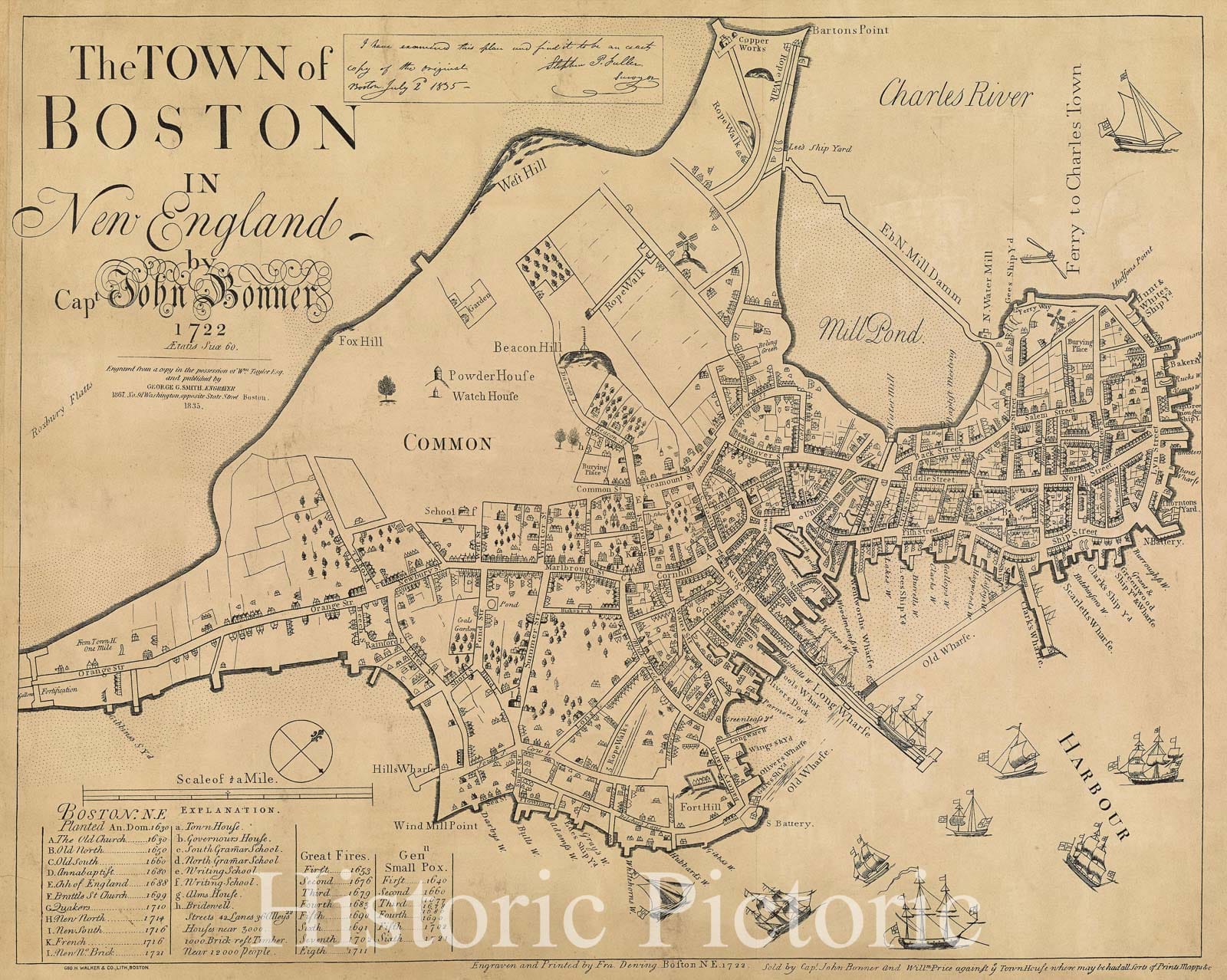 Historic Map : The Town of Boston in New England by Capt John Bonner 1722, 1867 , Vintage Wall Art