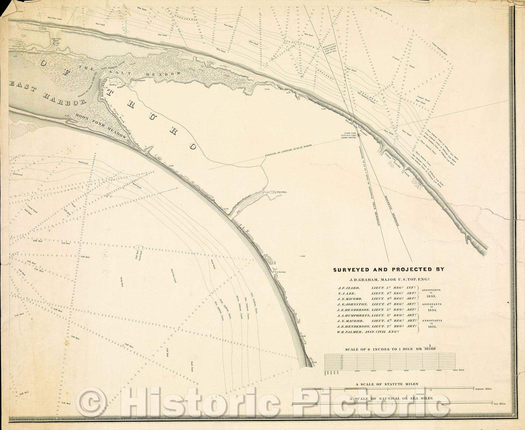 Historic Map : A map of the extremity of Cape Cod : including the townships of Provincetown and Truro, with a chart of their sea coast and of Cape Cod Harbour, 1836 , Vintage Wall Art
