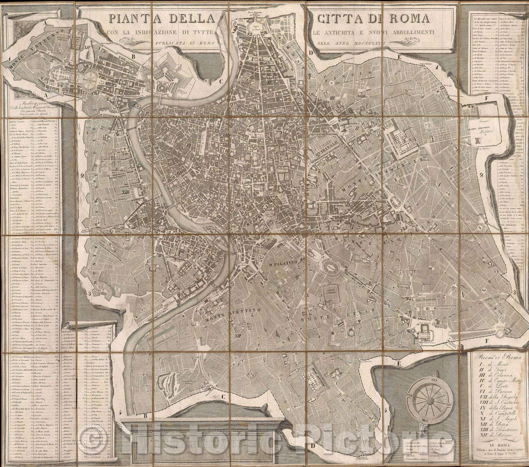 Historic Map : Pianta della citta di Roma, 1866 , Vintage Wall Art