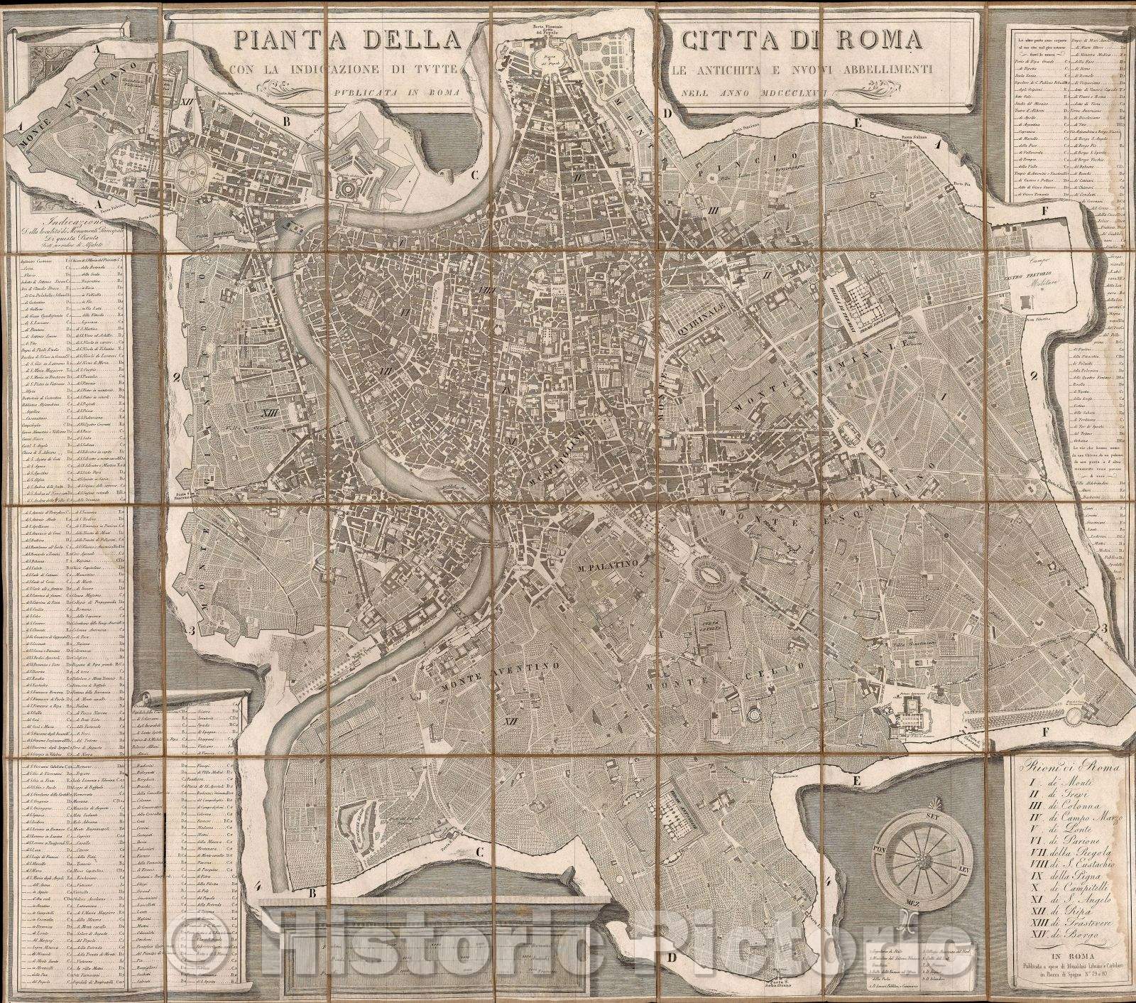 Historic Map : Pianta della citta di Roma, 1866 , Vintage Wall Art
