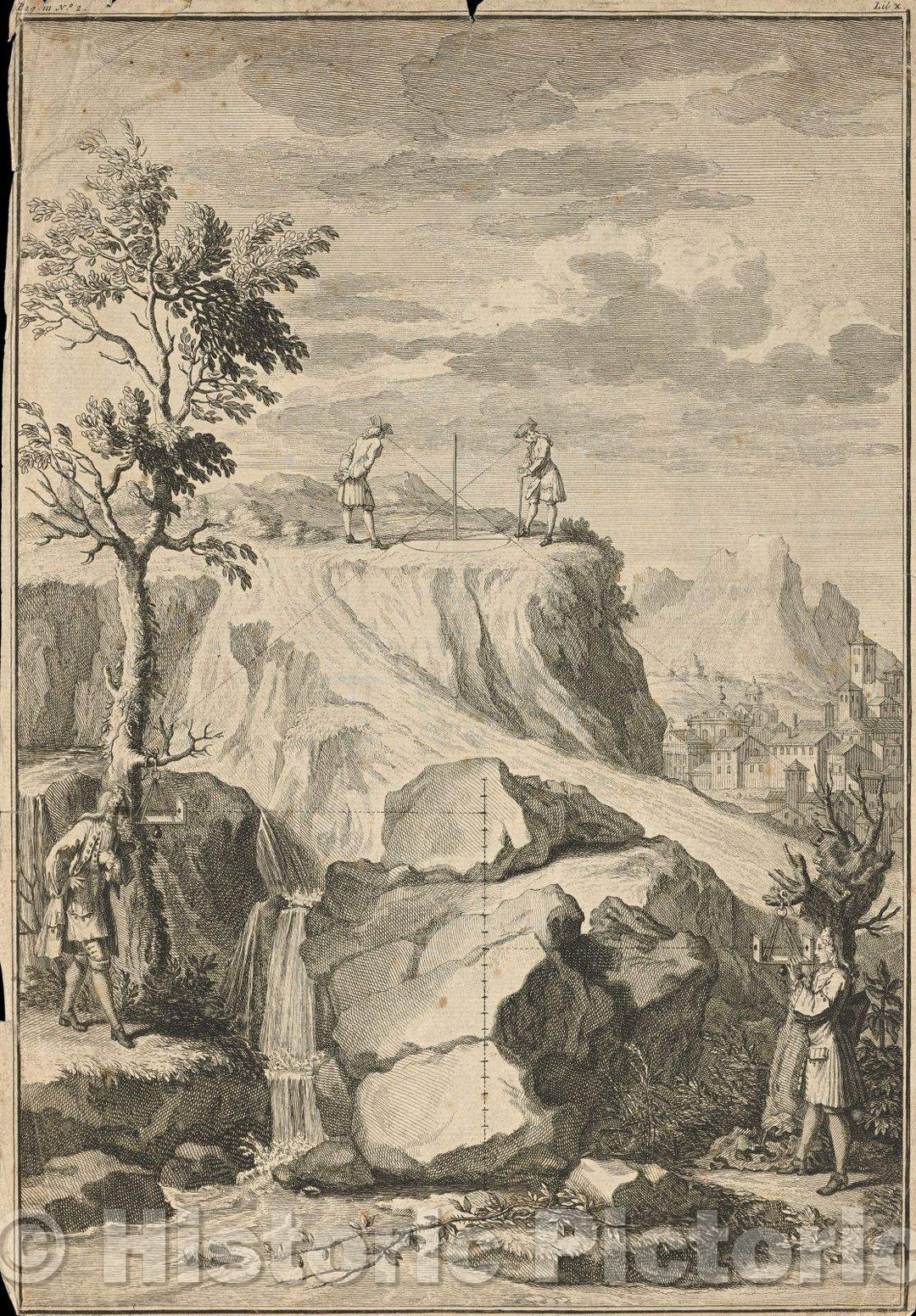 Historic Map : Engraving of surveyors, c. 1700 , Vintage Wall Art
