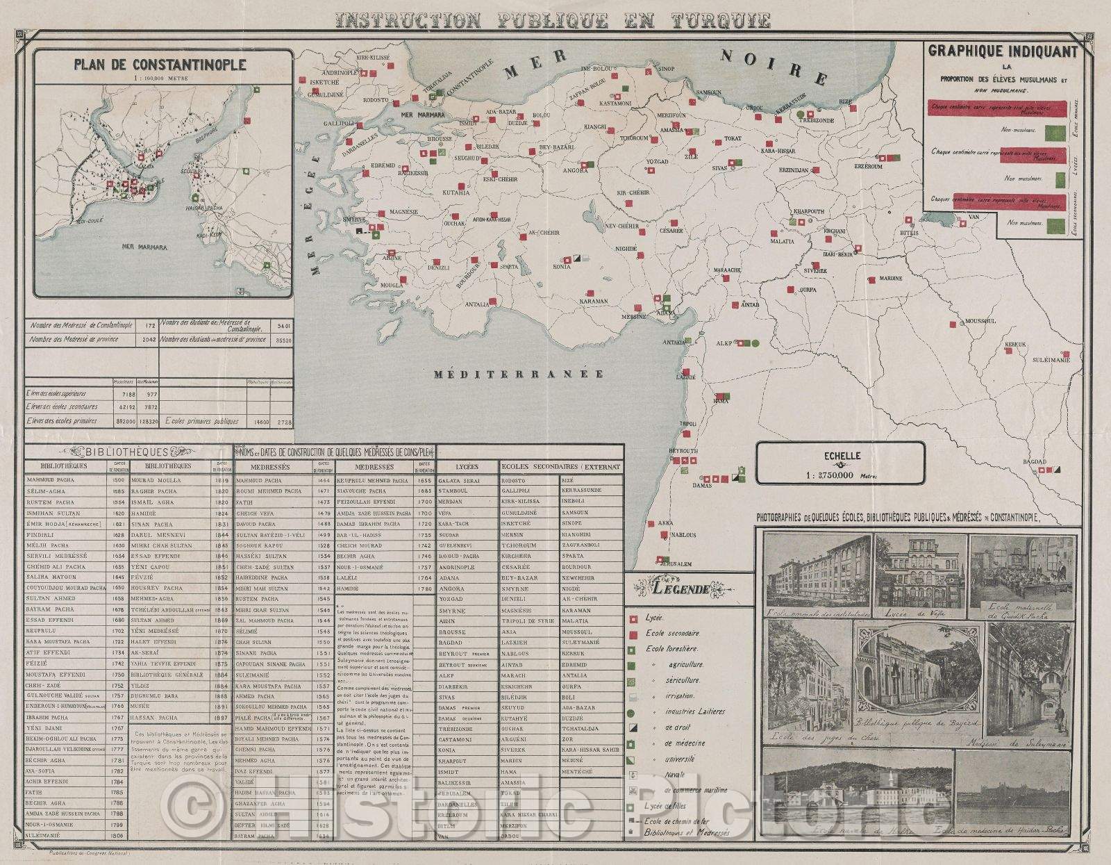 Historic Map : Instrction publique en Turquie, 1919 , Vintage Wall Art