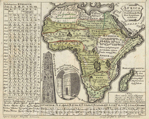 Historic Map : Africa Poly-Glotta Scribendi Modos Gentium exhibens., 1741 , Vintage Wall Art