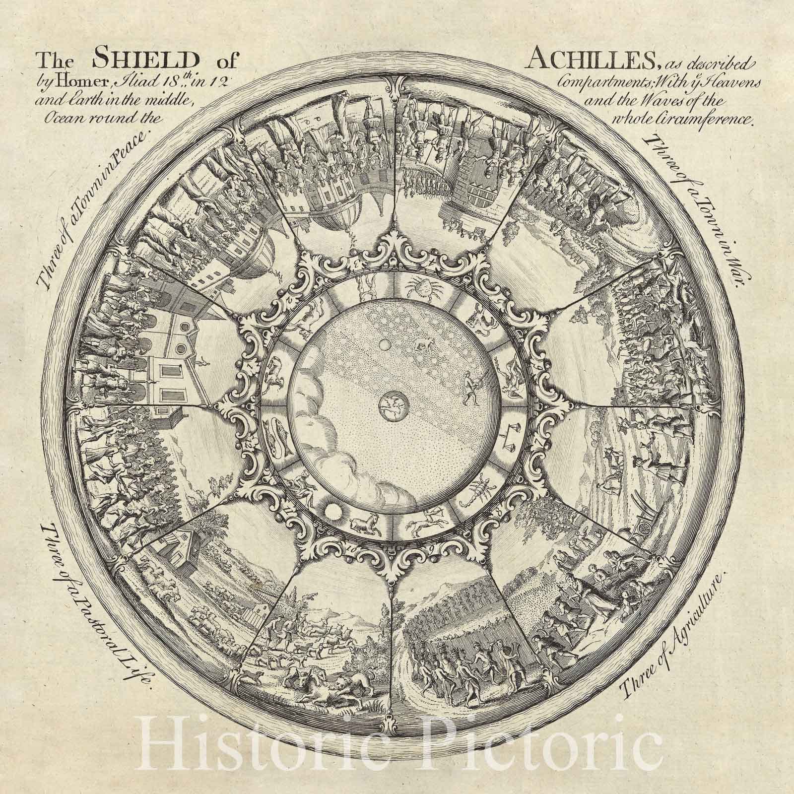 Historic Map : The Shield of Achilles, as described by Homer, Iliad 18th in 12 Compartments, 1749 , Vintage Wall Art