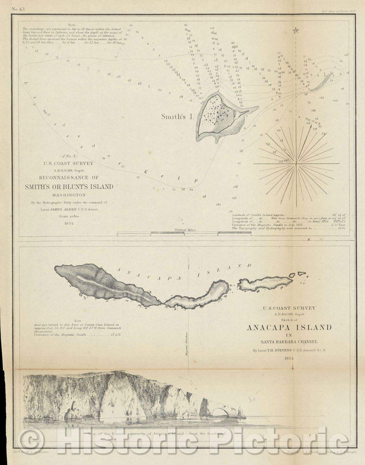 Historic Map : (J No. 3) U.S. Coast Survey, A. D. Bache, Reconnaissance of Smith's or Blunt's Island, Washington, By the Hydrography Party, 1854 , Vintage Wall Art