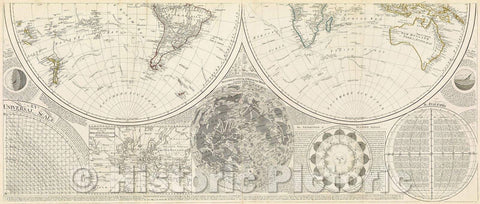 Historic Map : A General Map of the World, or Terraqueous Globe with all the New Discoveries and Marginal Delineations, containing the most Interesting Particulars, c. 1791 , Vintage Wall Art