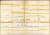 Historic Map : Vertical Sections, exhibiting the comparative altitudes of the principal highlands and rivers of the State of Maine., 1829 , Vintage Wall Art