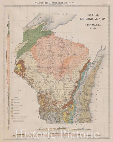 Historic Map : Two maps: General Geological Map of Wisconsin (1881) / Triangulation in Wisconsin (1879), 1881 , Vintage Wall Art
