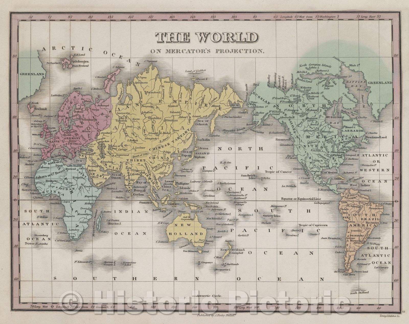 Mercator's Projection