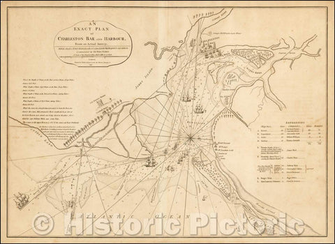 Historic Map - An Exact Plan of Charleston Bar and Harbour. From An Actual Survey. With the Attack of Fort Sulivan, on the 28th of June 1776, 1791 - Vintage Wall Art