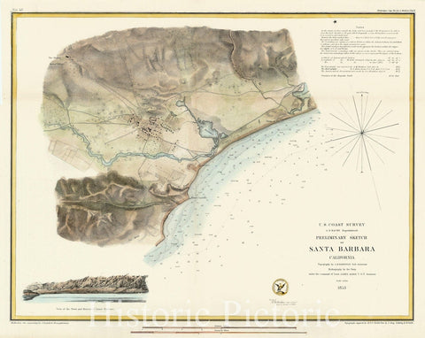 Historic Map - Preliminary Sketch of Santa Barbara California, 1853, United States Coast Survey v1