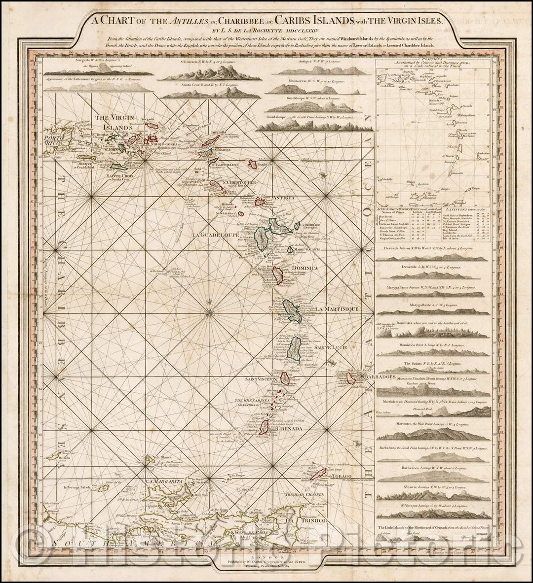 Historic Map - A Chart of the Antilles, or, Charibbee or, Caribs Islan ...