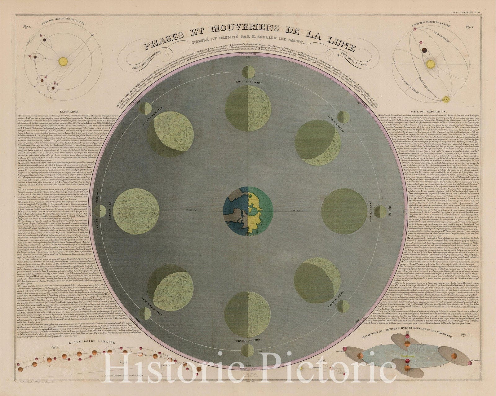 Historic Map Phases Et Mouvemens De La Lune Dresse Et Dessine