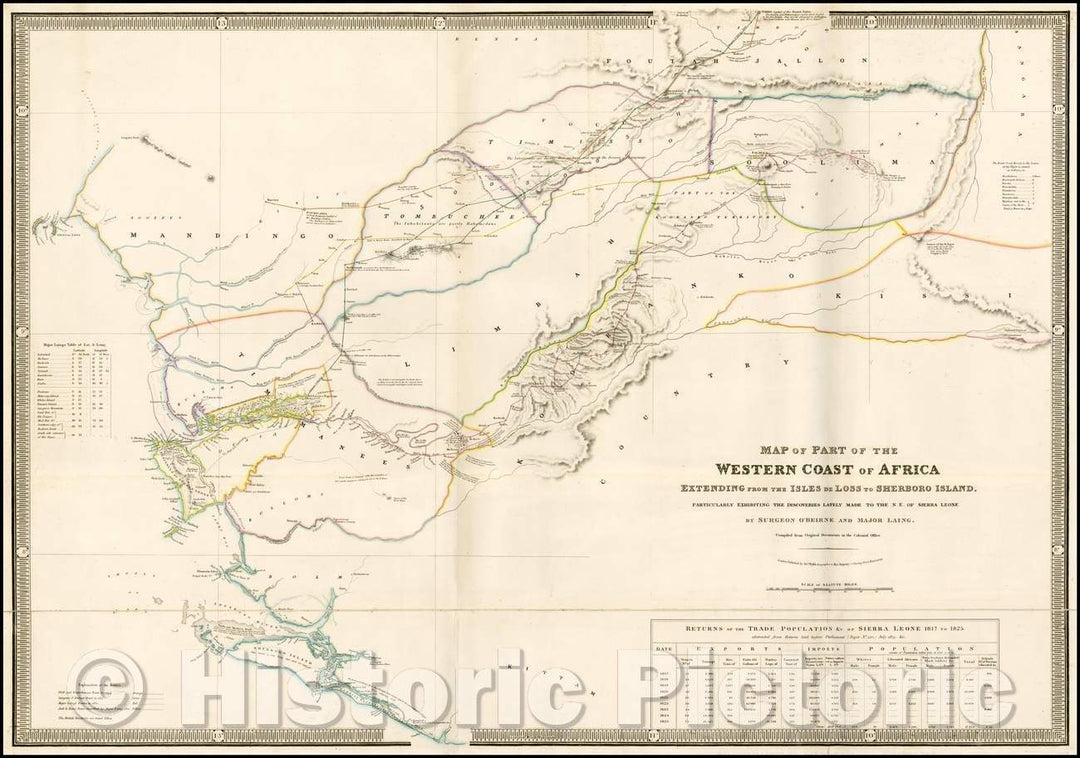 Historic Map - Map of Part of the Western Coast of Africa Extending from the Isles De Loss to Sherboro Island, 1843, James Wyld - Vintage Wall Art