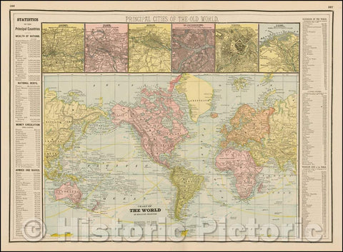 Historic Map - Chart of the World on Mercator's Projection [with City plans of London, Paris, Berlin, Cairo, St. Petersberg & Vienna], 1897, George F. Cram v1