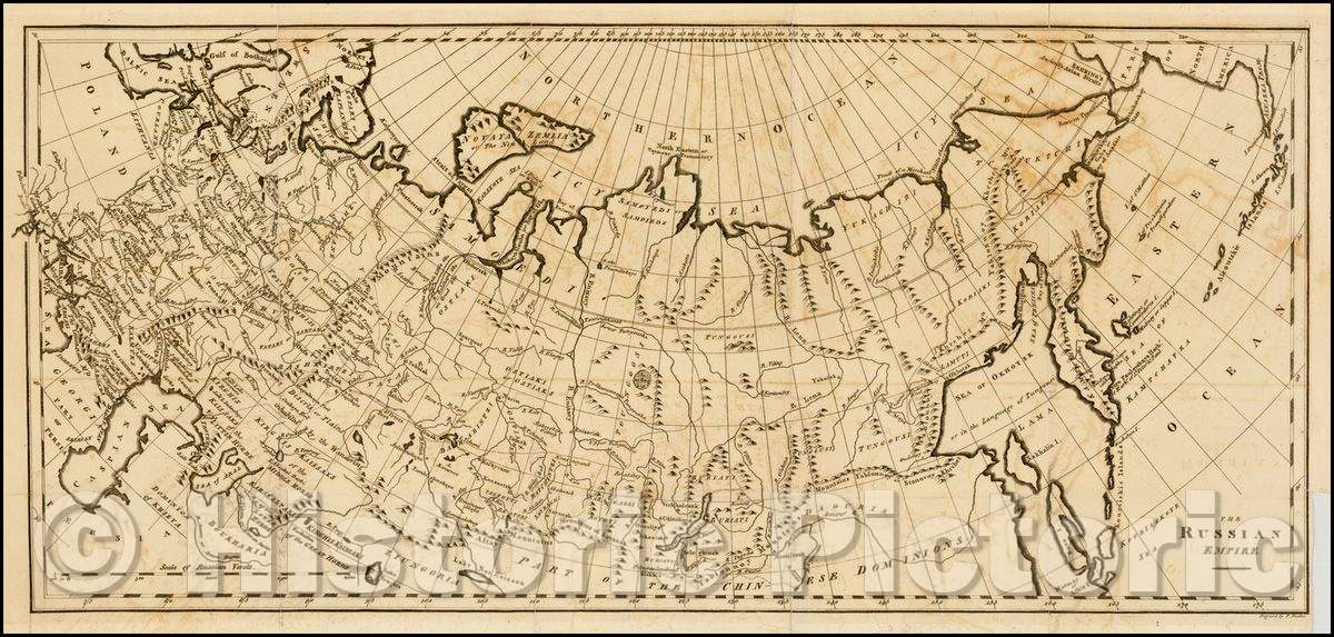 Historic Map - The Russian Empire, 1790, Anonymous - Vintage Wall Art