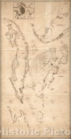 Historic Map - South Florida, Bahamas and Cuba Cuba & the Windward Passages. E & G.W. Blunt. New York, 1844, E & GW Blunt - Vintage Wall Art