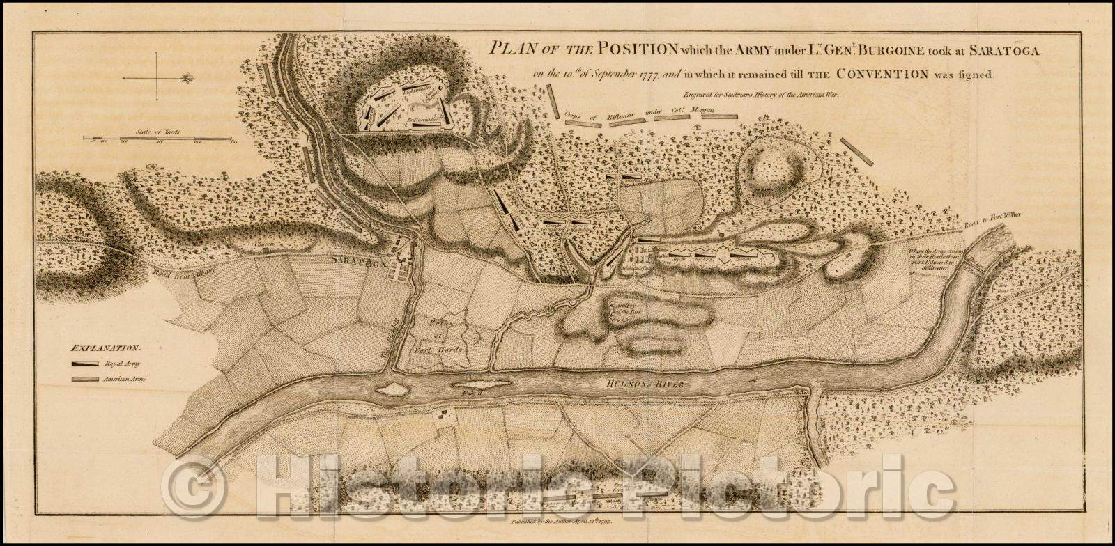 Historic Map - Plan of the Position which the Army under Lt. Gen. Burgoine took at Saratoga on the 10th of September 1777, 1794, William Faden v1