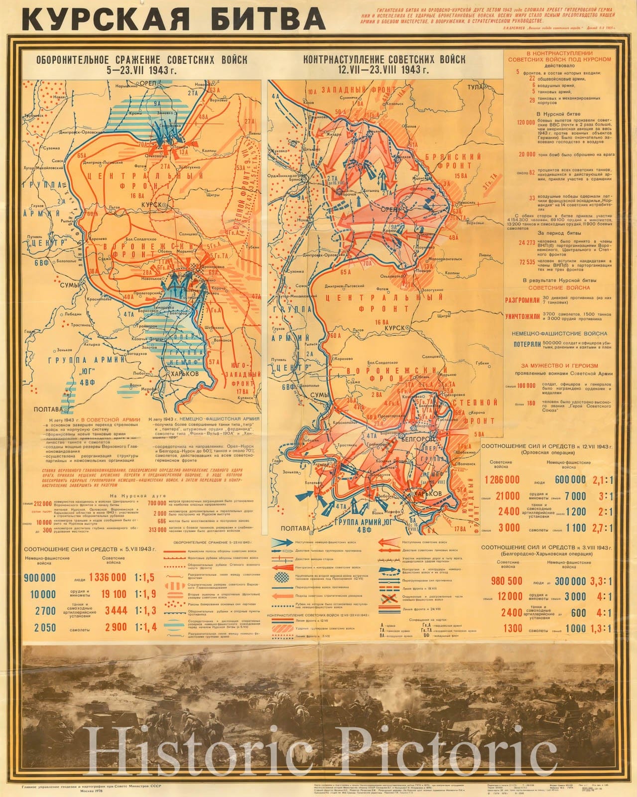 Historic Map - Battle of Kursk, Russian Educational Wall Map, 1978, CCCP Ministers Dept of Topography & Cartography - Vintage Wall Art