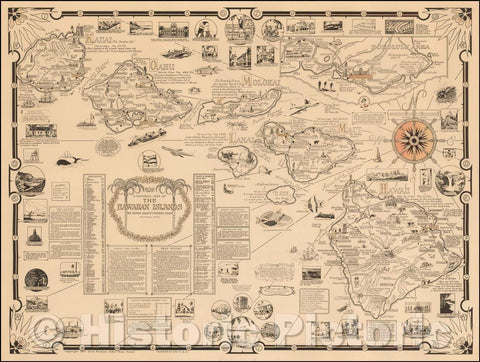 Historic Map - A Pictorial Map Of the Hawaiian Islands The United States Fiftieth State, 1960, Ernest Dudley Chase - Vintage Wall Art