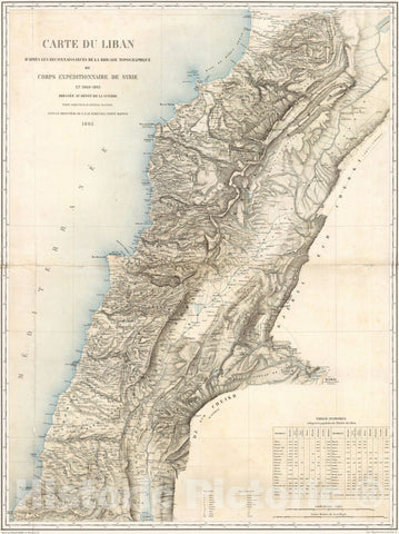 Historic Map - (Lebanon) Carte du Liban d'apres les reconnaissances de la Brigade Topographique du Corps/The First Modern Survey of Lebanon, 1862 - Vintage Wall Art