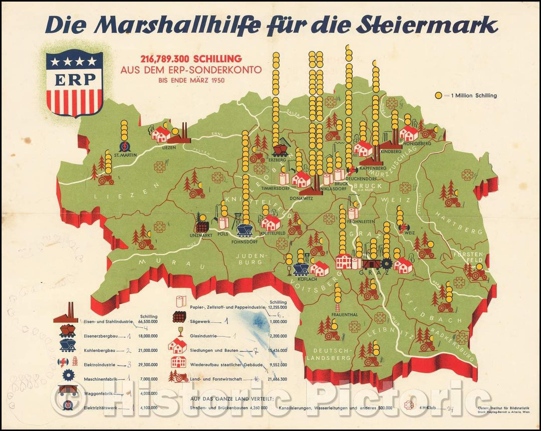 Historic Map - Die Marschallhilfe fur die Steiermark/Mashall Plan Map of Steiermark published in Vienna, 1950, Artaria & Co. - Vintage Wall Art