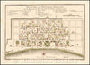 Historic Map - Plan De La Nouvelle Orleans Sur les Manuscrits du Depot des Cartes De la Marine :: Of New Orleans On the manuscripts of the Navy Depot Cards, 1764 - Vintage Wall Art