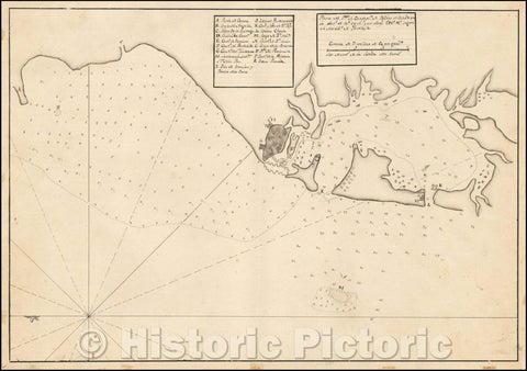 Historic Map - Plano del Pto de Cartaga de Indias Situado/Plane Pto de Indias Located Cartaga, 1784, Anonymous - Vintage Wall Art