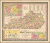 Historic Map - Kentucky with its Canals, Roads, Distances from Place to Place, along the Stage & Steam Boat Routes, 1852, Thomas, Cowperthwait & Co. - Vintage Wall Art