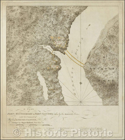 Historic Map - A Plan of Fort Montgomery & Fort Clinton, taken, 1779, Joseph Frederick Wallet Des Barres - Vintage Wall Art