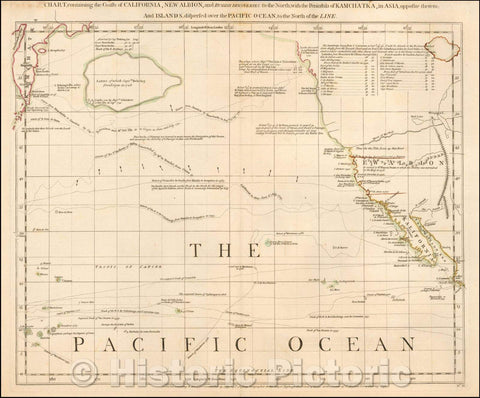 Historic Map - Chart Containing the Coasts of California, New Albion and Russian Discoveries to the North; with the Peninsula of Kamtchatka, in Asia, 1753 - Vintage Wall Art