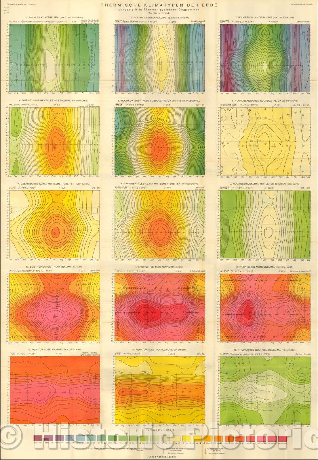 Historic Map - Thermische Klimatypen Der Erde dargestellt in Thermo-Isoplethen-Diagremmen von Carl Troll :: Thermal Climate Types of the Earth, 1943 - Vintage Wall Art
