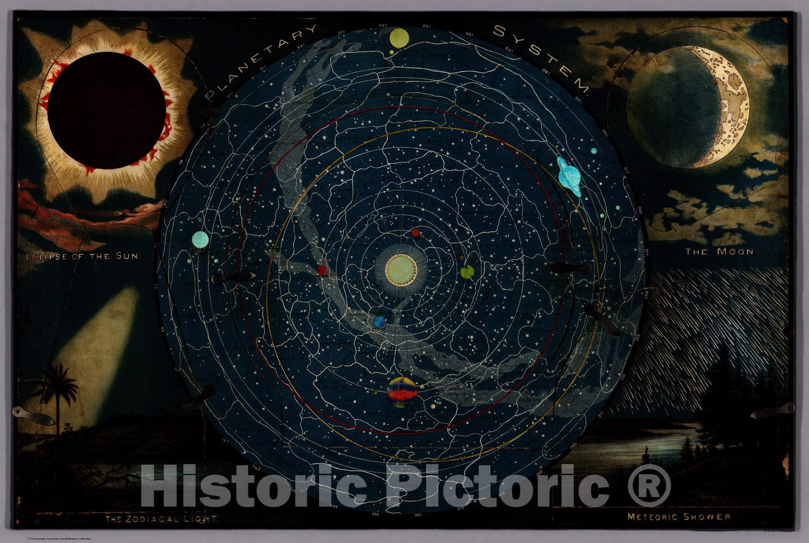 Historic Map : Planetary System. Eclipse of the Sun. The Moon. The Zodiacal Light. Meteoric Shower., 1887, v2, Vintage Wall Decor