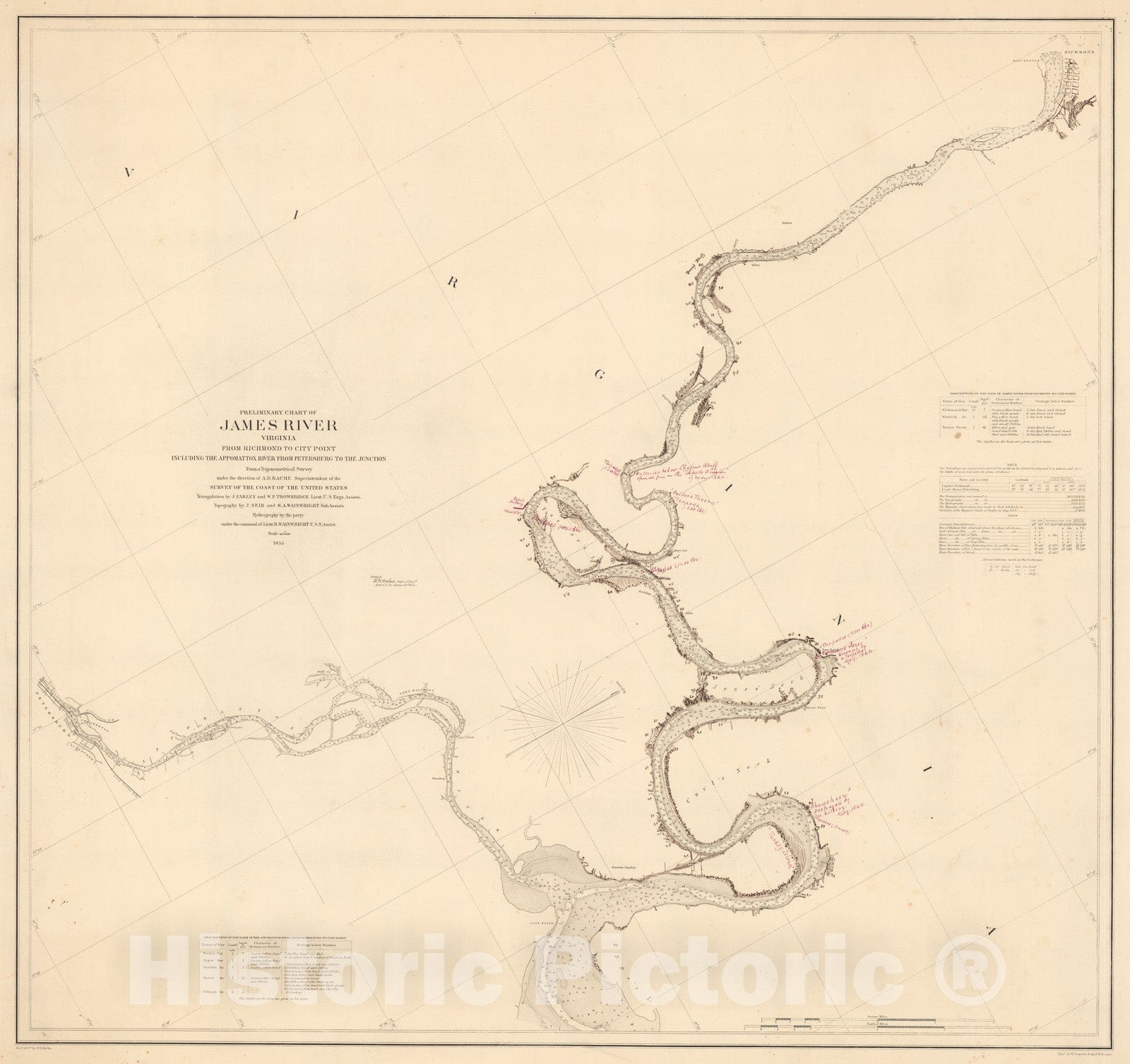 Historic Map : Preliminary chart of James River, 1855, Vintage Wall De ...