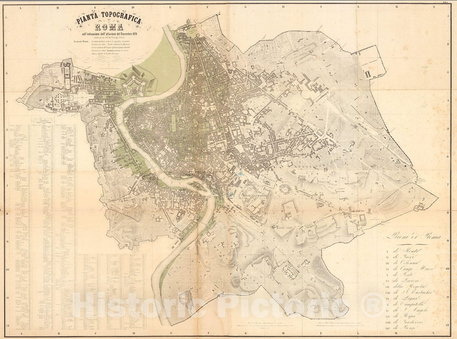 Historic Map : Pianta topografica di Roma coll' indicazione dell' allu ...