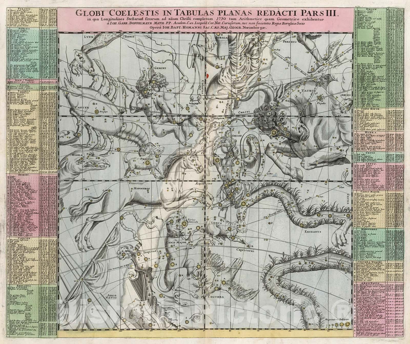Historic Map : Globi Coelestis in Tabulas Planas Redacti Pars III., 1716, Vintage Wall Decor
